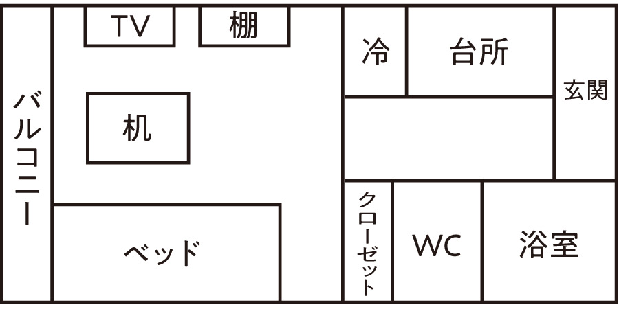 菊地さんの部屋の間取り
