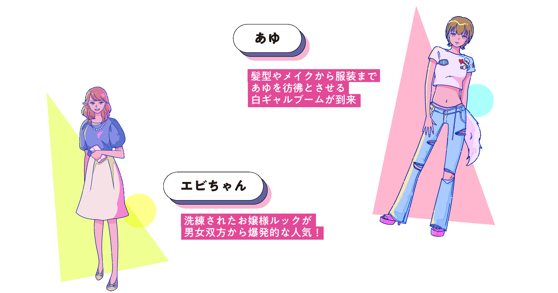 あゆとえびちゃん