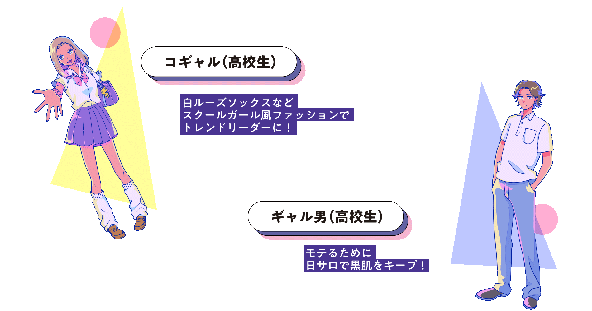 コギャル（高校生）とギャル男（高校生）