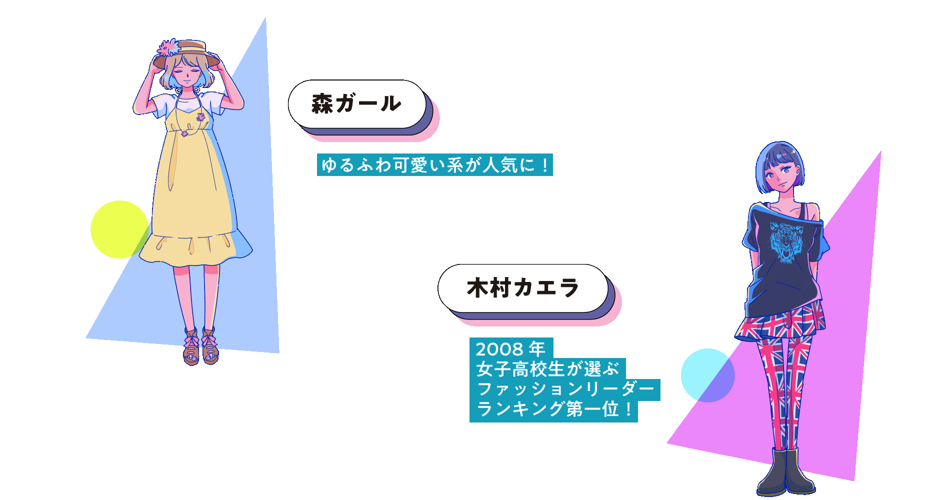 森ガールと木村カエラ