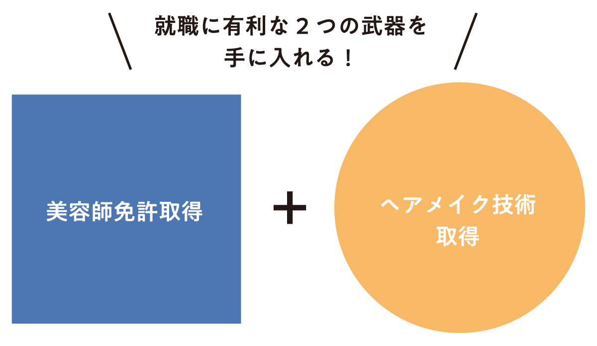 美容師免許プラン ヘアメイク科 メイクファッション科 東京ベルエポック美容専門学校 東京 西葛西