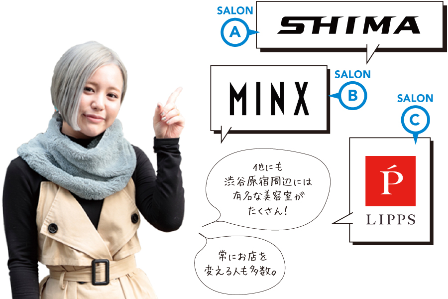 SHIMA MINX LIPPS