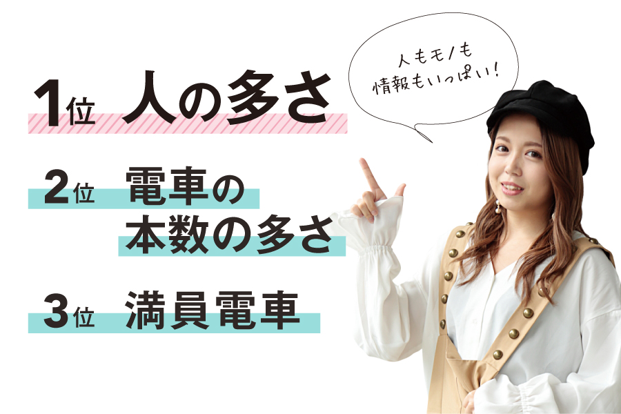 人の多さ 電車の本数の多さ 満員電車