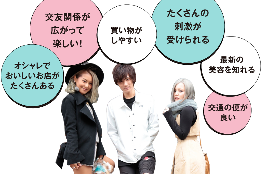 交友関係が広がって楽しい たくさんの刺激が受けられる 最新の美容を知れる おしゃれでおいしいお店がたくさんある
